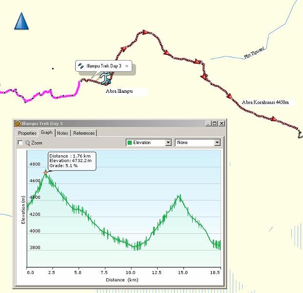 Illampu Trek Day 3 gps.JPG